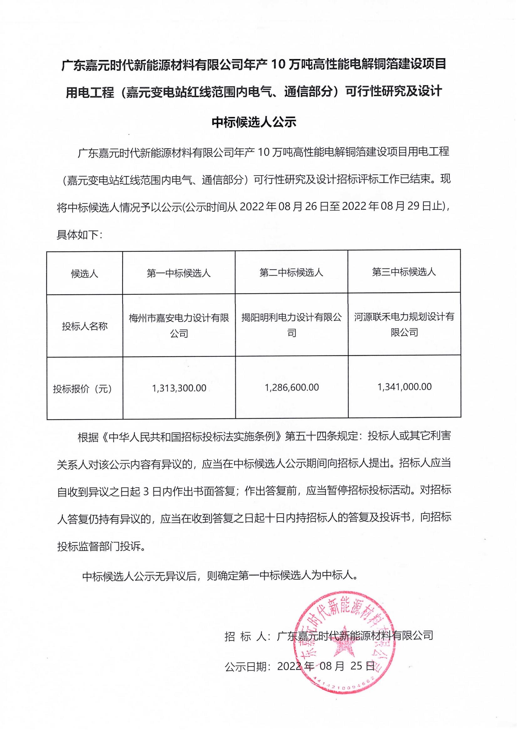 廣東嘉元時(shí)代新能源材料有限公司年產(chǎn)10萬(wàn)噸高性能電解銅箔建設(shè)項(xiàng)目用電工程（嘉元變電站紅線(xiàn)范圍內(nèi)電氣、通信部分）可行性研究及設(shè)計(jì)中標(biāo)候選人公示_00.jpg
