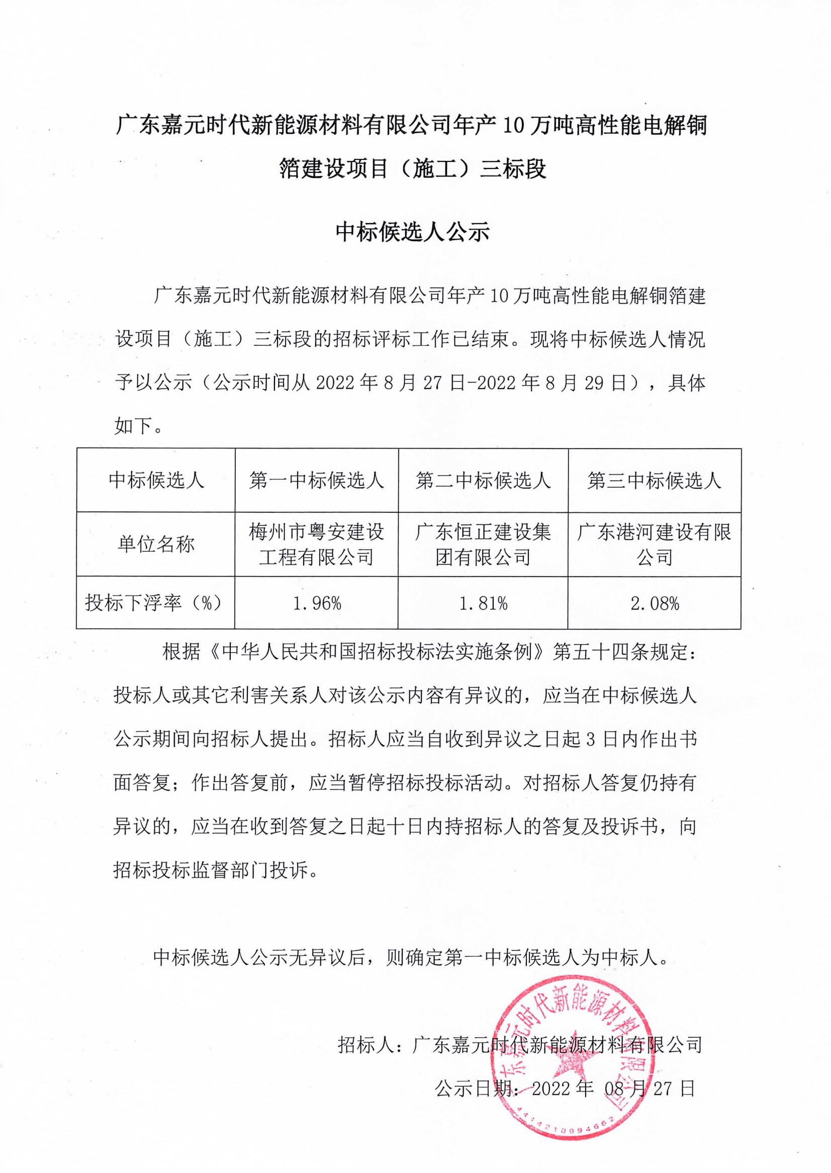 廣東嘉元時代新能源材料有限公司年產(chǎn)10萬噸高性能電解銅箔建設項目（施工）三標段中標候選人公示_00.jpg